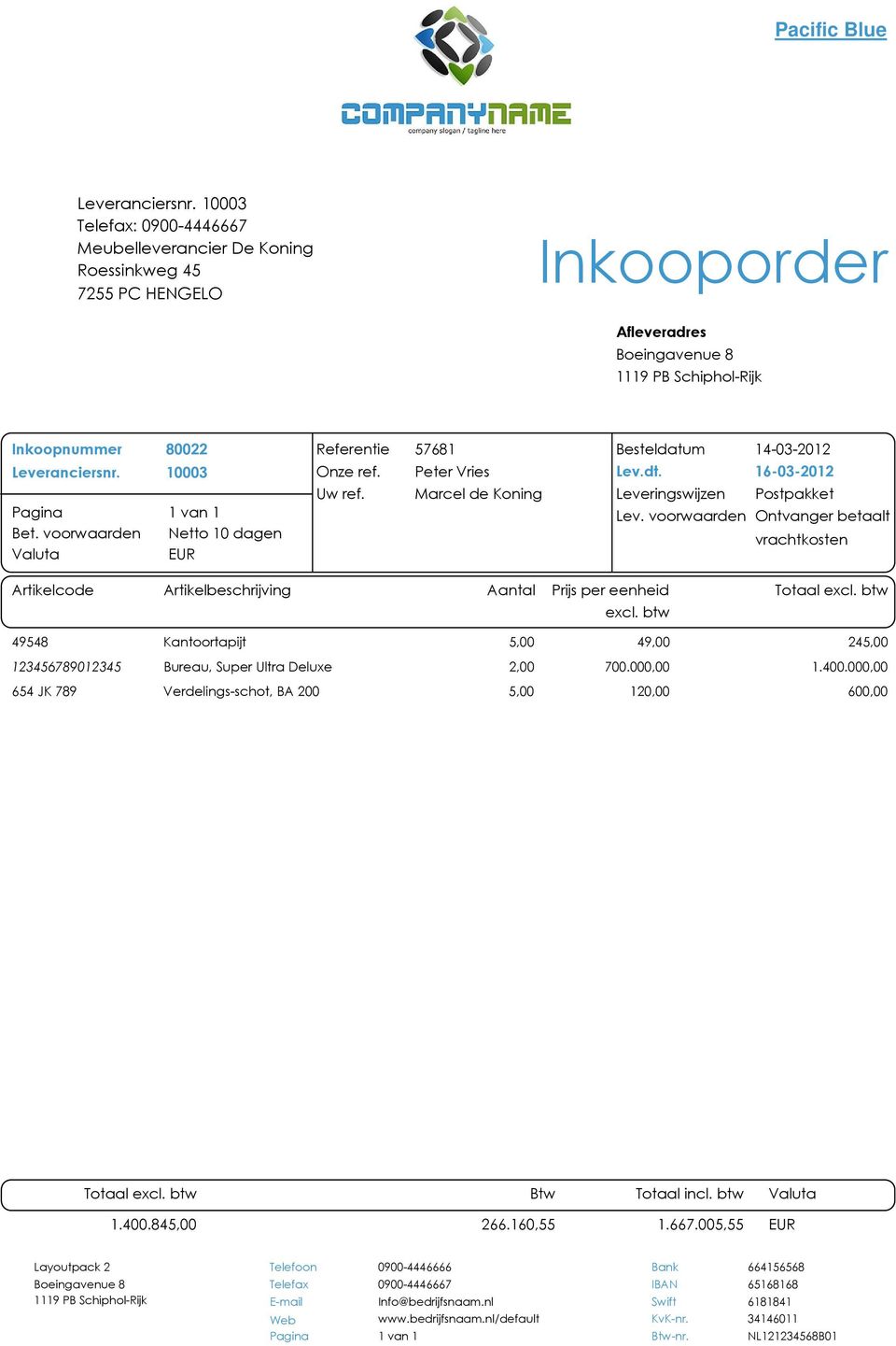 voorwaarden Postpakket Ontvanger betaalt vrachtkosten Artikelbeschrijving Aantal Prijs per eenheid excl. btw excl.