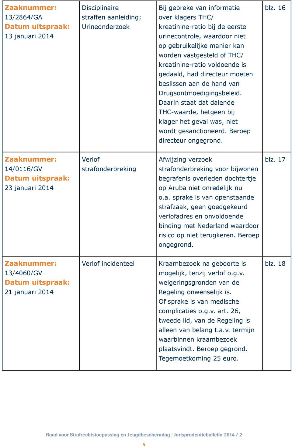 kreatinine-ratio voldoende is gedaald, had directeur moeten beslissen aan de hand van Drugsontmoedigingsbeleid.