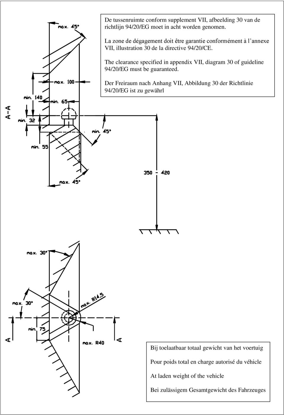 The clearance specified in appendix VII, diagram 30 of guideline 94/20/EG must be guaranteed.