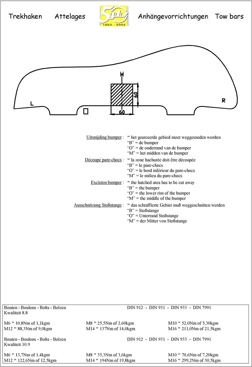 O = the lower rim of the bumper M = the middle of the bumper Ausschnitzung Stoßstange : das schraffierte Gebiet muß weggeschnitten werden B = Stoßstange O = Unterrand Stoßstange M = der Mitter von