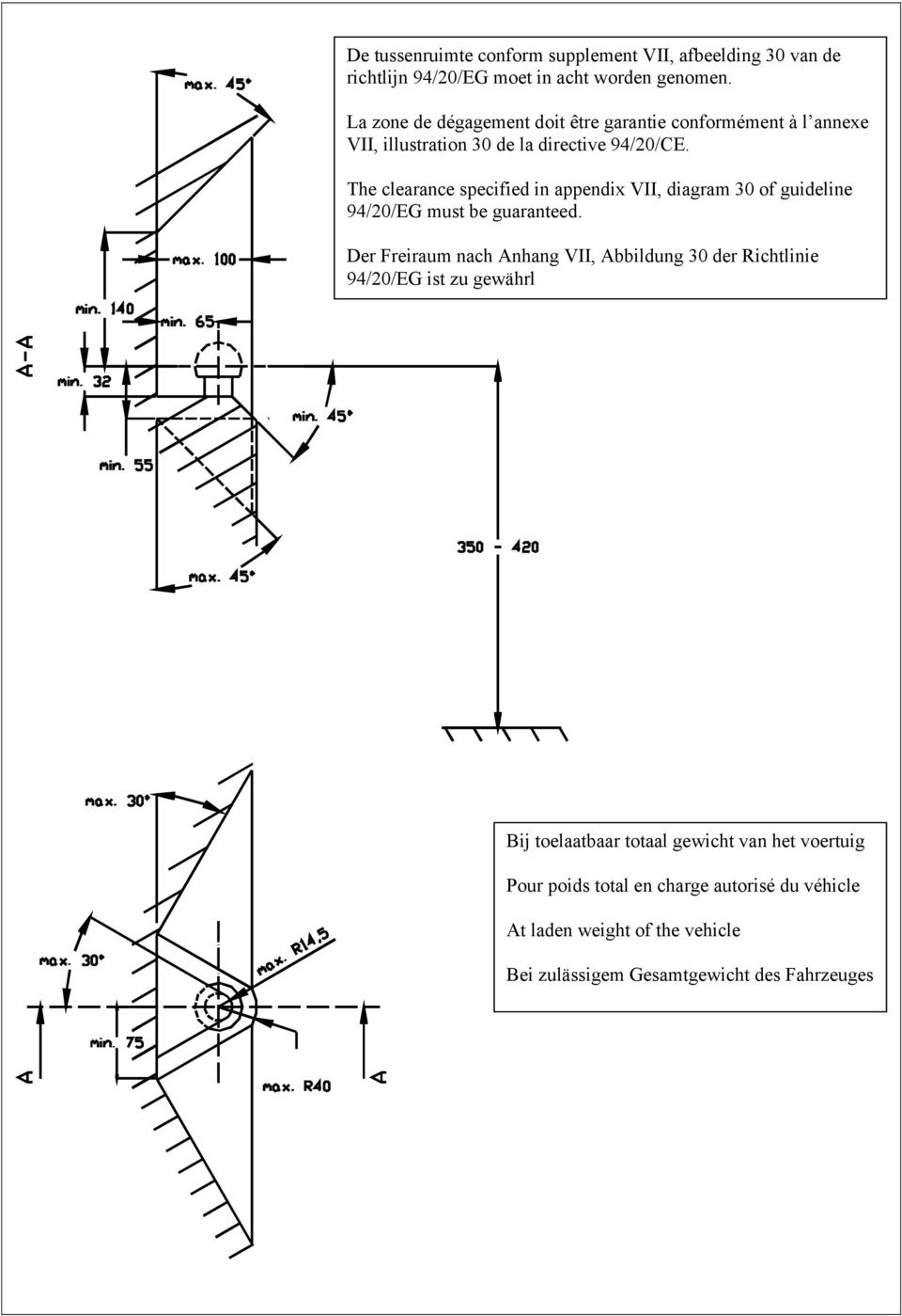 The clearance specified in appendix VII, diagram 30 of guideline 94/20/EG must be guaranteed.