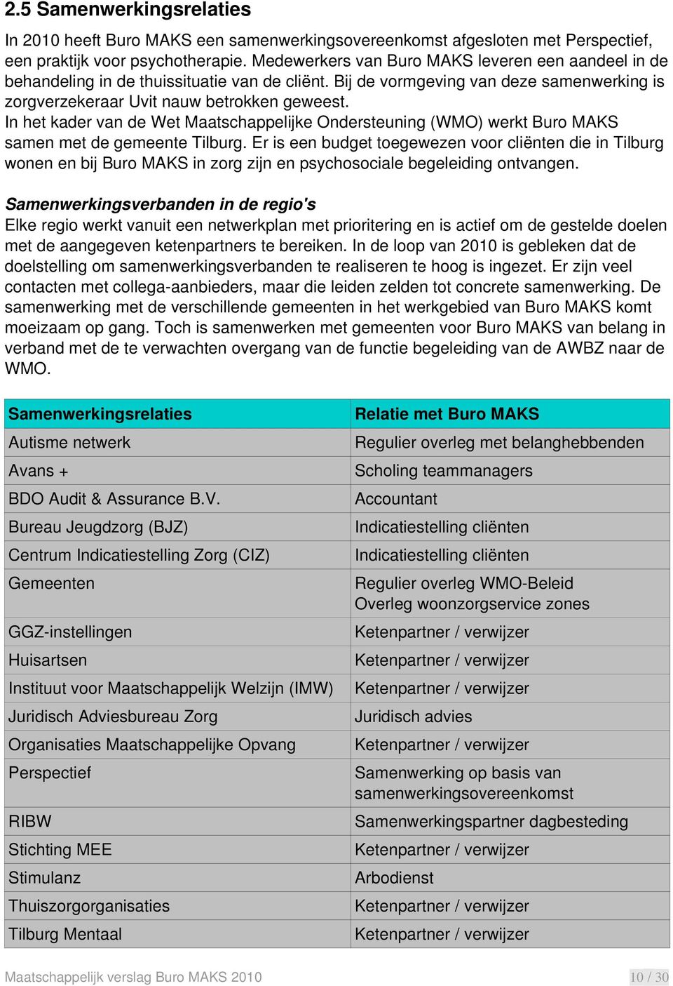 In het kader van de Wet Maatschappelijke Ondersteuning (WMO) werkt Buro MAKS samen met de gemeente Tilburg.