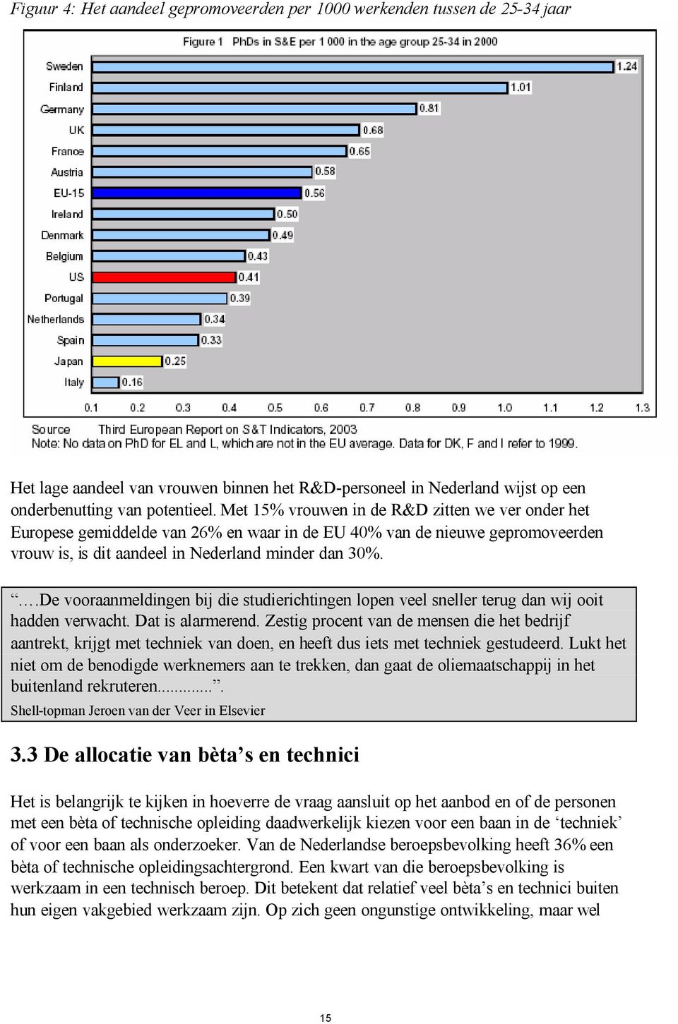 .De vooraanmeldingen bij die studierichtingen lopen veel sneller terug dan wij ooit hadden verwacht. Dat is alarmerend.