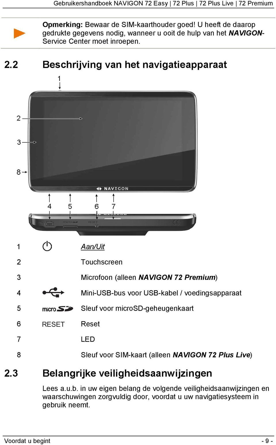 5 Sleuf voor microsd-geheugenkaart 6 Reset 7 LED 8 Sleuf voor SIM-kaart (alleen NAVIGON 72 Plus Live) 2.3 Belangrijke veiligheidsaanwijzingen Lees a.u.b.