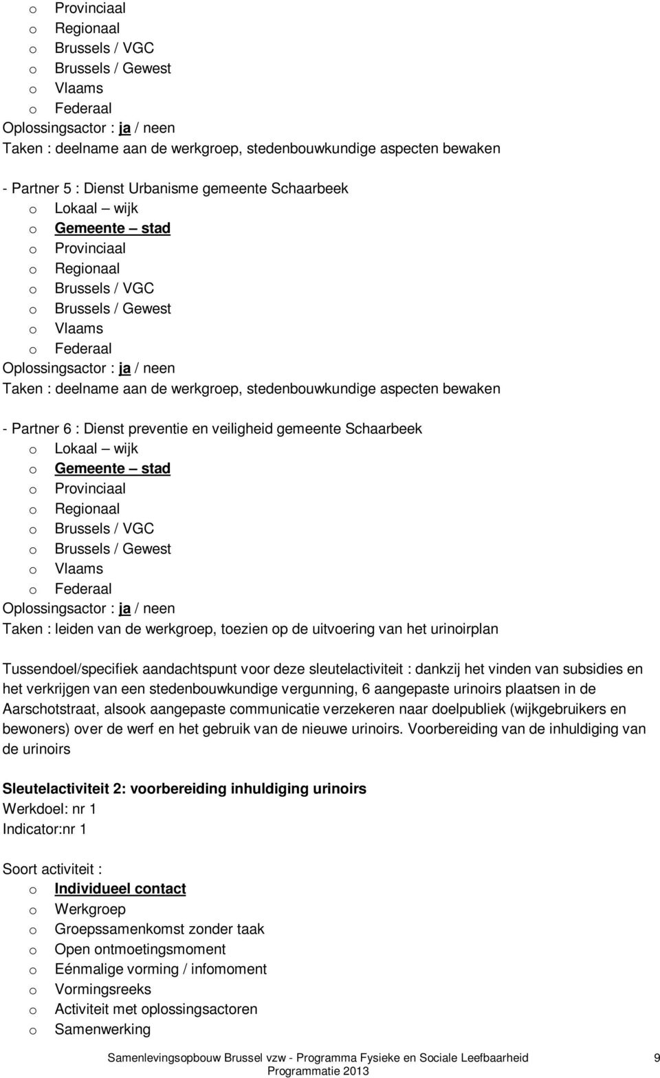 sleutelactiviteit : dankzij het vinden van subsidies en het verkrijgen van een stedenbouwkundige vergunning, 6 aangepaste urinoirs plaatsen in de Aarschotstraat, alsook aangepaste communicatie