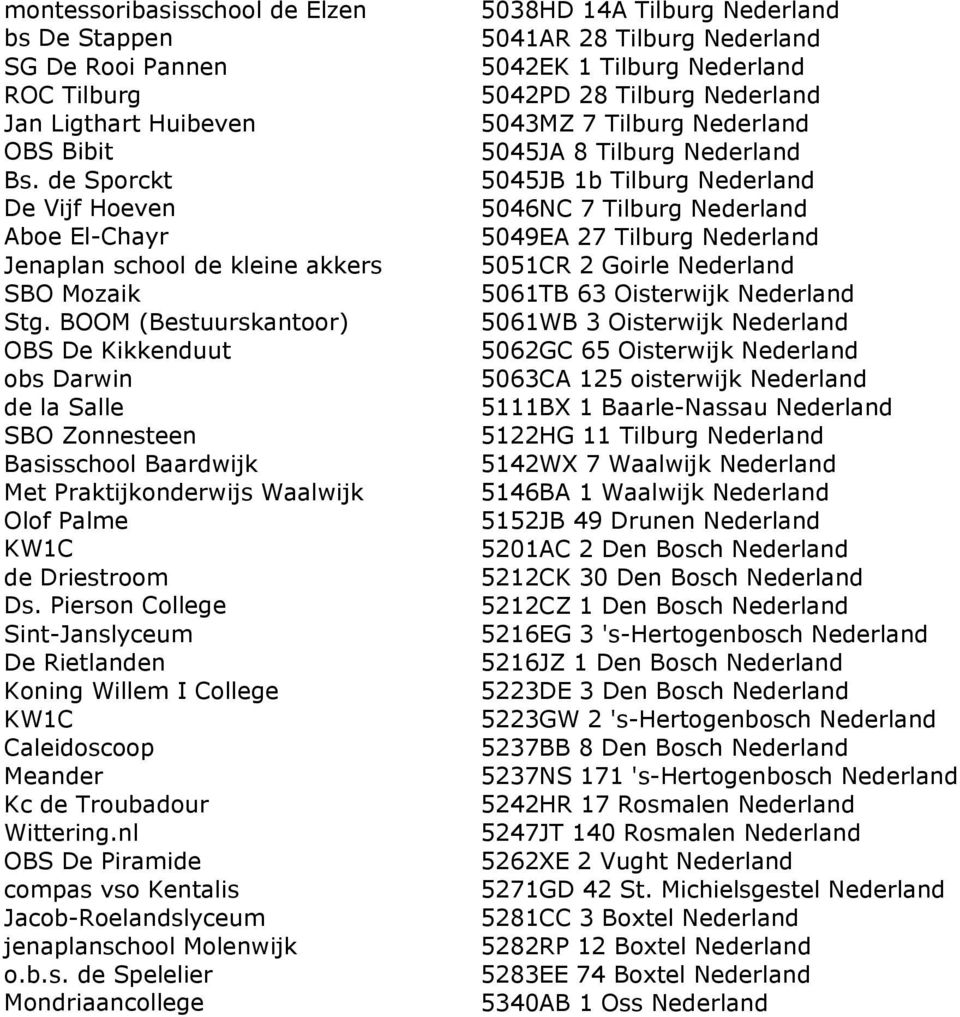 Pierson College Sint-Janslyceum De Rietlanden Koning Willem I College KW1C Caleidoscoop Meander Kc de Troubadour Wittering.