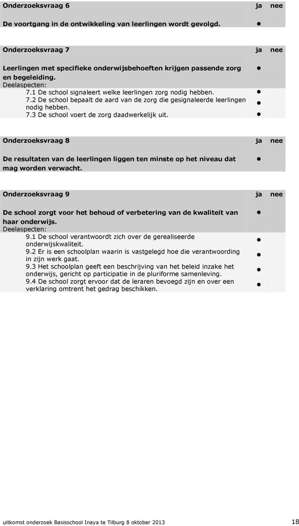 Onderzoeksvraag 8 De resultaten van de leerlingen liggen ten minste op het niveau dat mag worden verwacht.