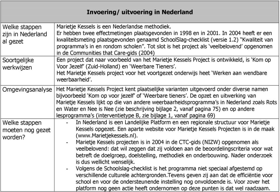 2) Kwaliteit van programma s in en rondom scholen.