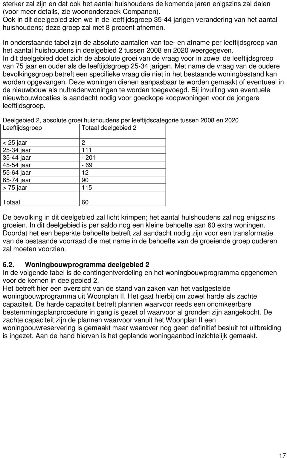 In onderstaande tabel zijn de absolute aantallen van toe- en afname per leeftijdsgroep van het aantal huishoudens in deelgebied 2 tussen 2008 en 2020 weergegeven.