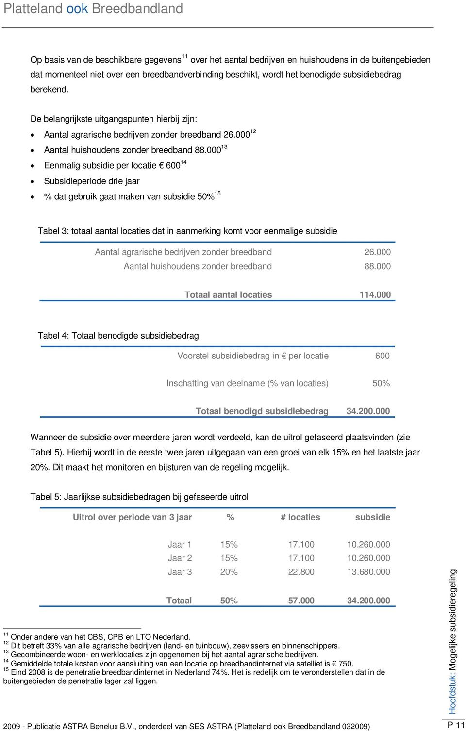 000 13 Eenmalig subsidie per locatie 600 14 Subsidieperiode drie jaar % dat gebruik gaat maken van subsidie 50% 15 Tabel 3: totaal aantal locaties dat in aanmerking komt voor eenmalige subsidie