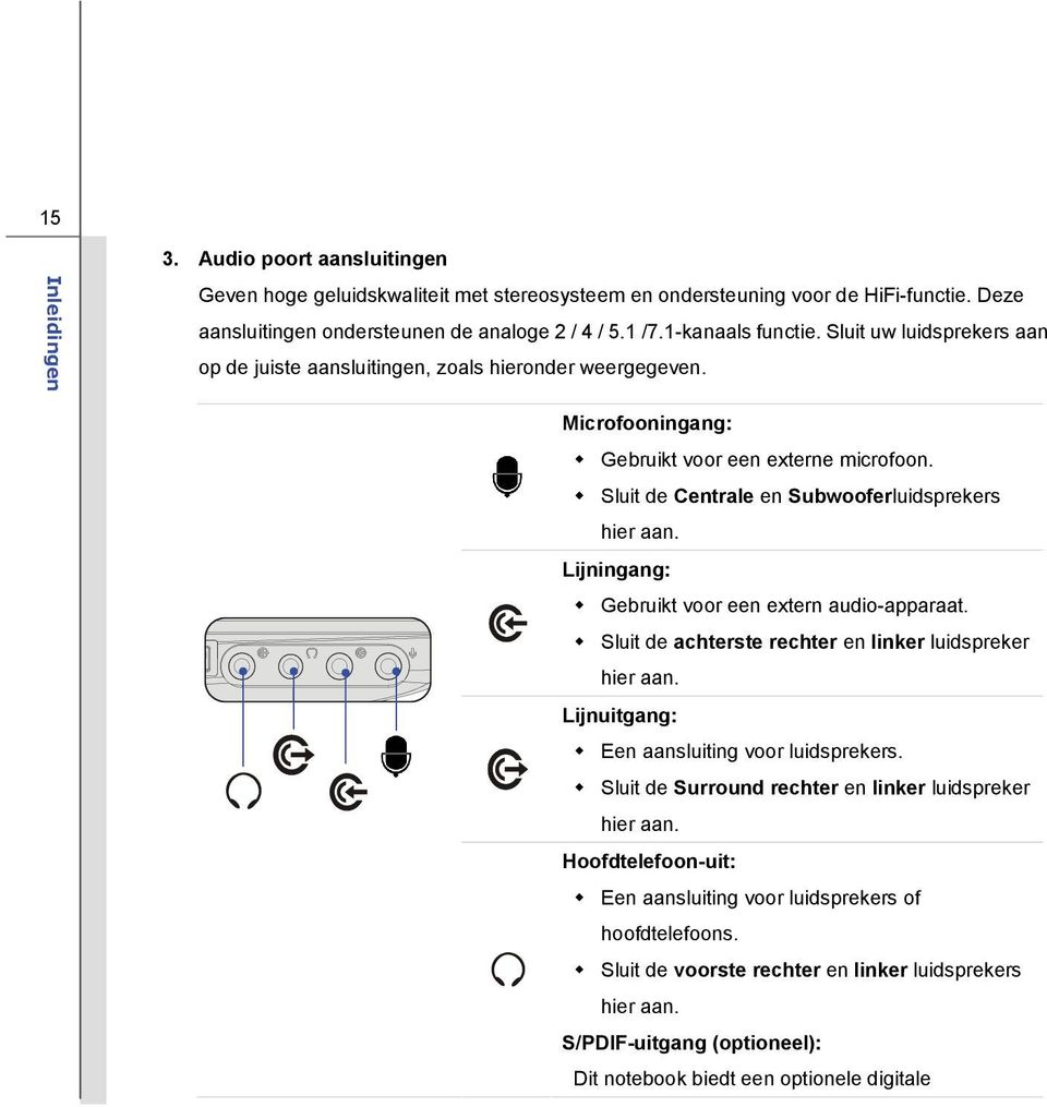 Lijningang: Gebruikt voor een extern audio-apparaat. Sluit de achterste rechter en linker luidspreker hier aan. Lijnuitgang: Een aansluiting voor luidsprekers.