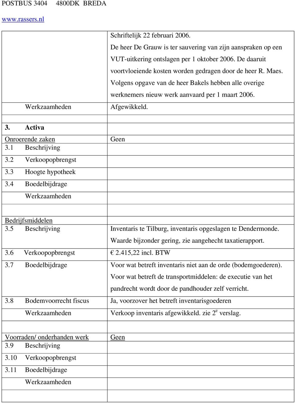 3 Hoogte hypotheek 3.4 Boedelbijdrage Geen Bedrijfsmiddelen 3.5 Beschrijving Inventaris te Tilburg, inventaris opgeslagen te Dendermonde. 3.6 Verkoopopbrengst 2.415,22 incl.