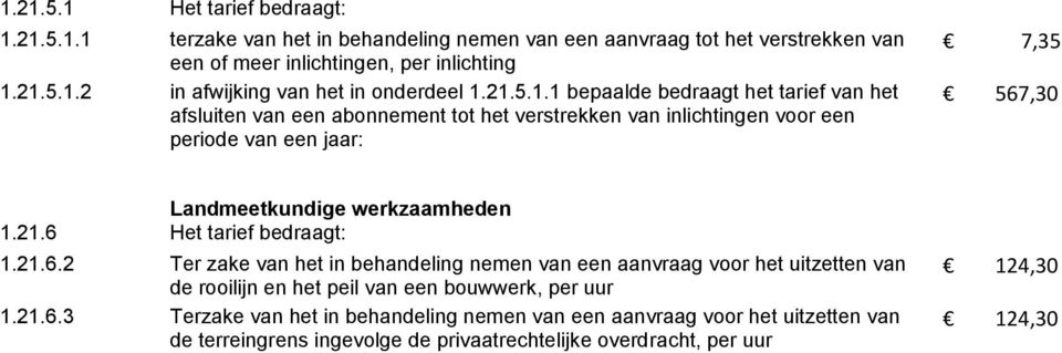 werkzaamheden 1.21.6 Het tarief bedraagt: 1.21.6.2 Ter zake van het in behandeling nemen van een aanvraag voor het uitzetten van de rooilijn en het peil van een bouwwerk, per uur 1.