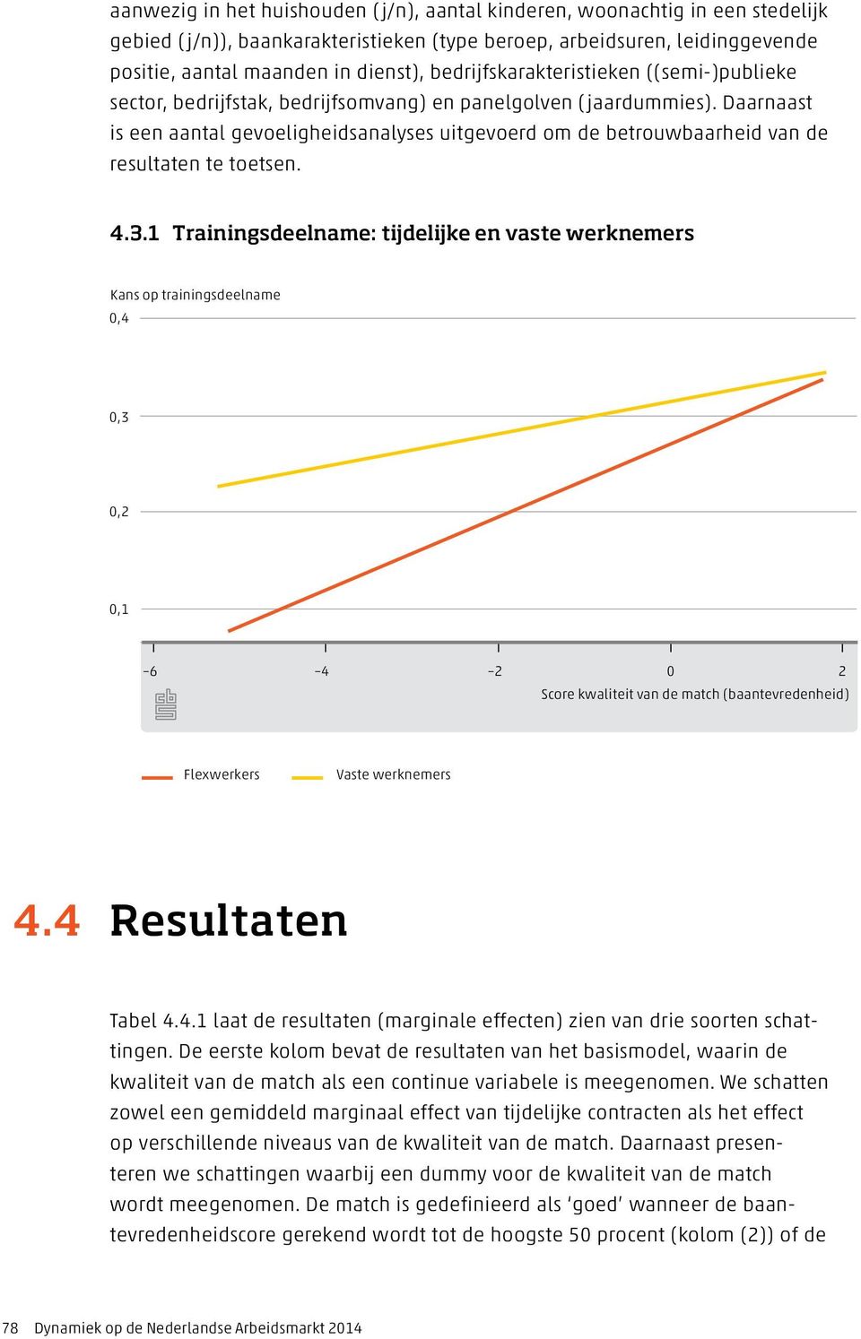 Daarnaast is een aantal gevoeligheidsanalyses uitgevoerd om de betrouwbaarheid van de resultaten te toetsen. 4.3.