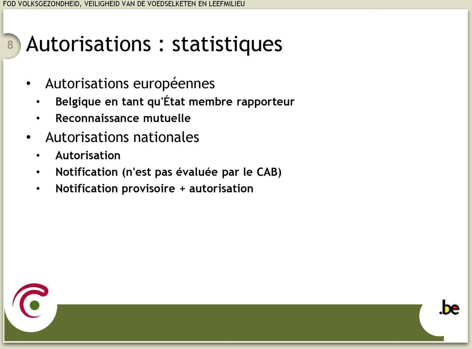 mutuelle Autorisations nationales Autorisation Notification