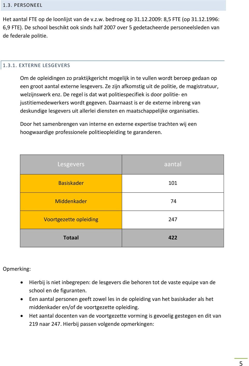 3.1. EXTERNE LESGEVERS Om de opleidingen zo praktijkgericht mogelijk in te vullen wordt beroep gedaan op een groot aantal externe lesgevers.