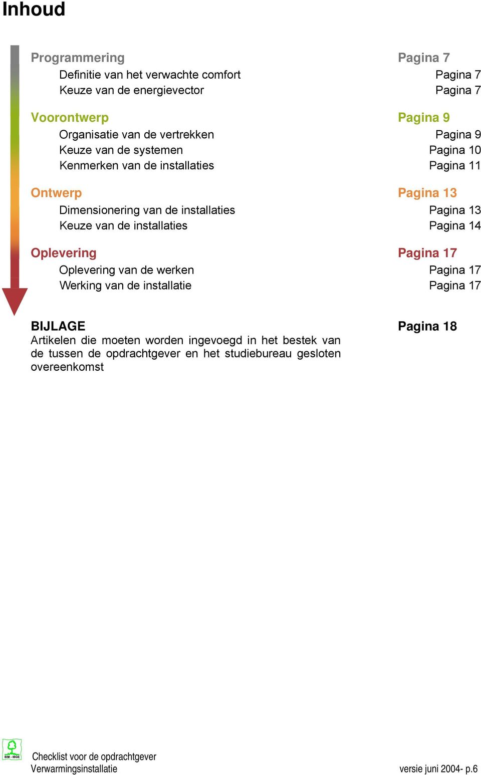 installatie Pagina 7 Pagina 7 Pagina 7 Pagina 9 Pagina 9 Pagina 10 Pagina 11 Pagina 13 Pagina 13 Pagina 14 Pagina 17 Pagina 17 Pagina 17 BIJLAGE Artikelen