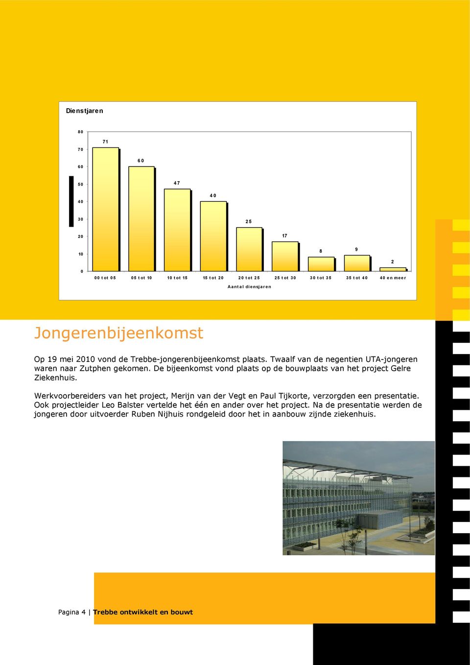 De bijeenkomst vond plaats op de bouwplaats van het project Gelre Ziekenhuis. Werkvoorbereiders van het project, Merijn van der Vegt en Paul Tijkorte, verzorgden een presentatie.