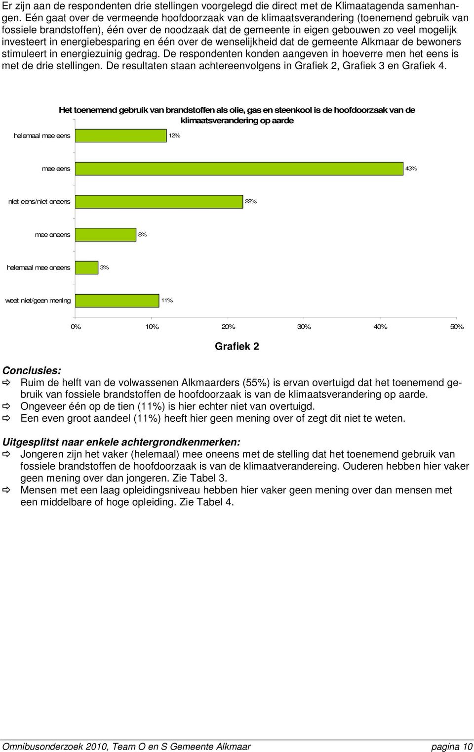 energiebesparing en één over de wenselijkheid dat de gemeente Alkmaar de bewoners stimuleert in energiezuinig gedrag.