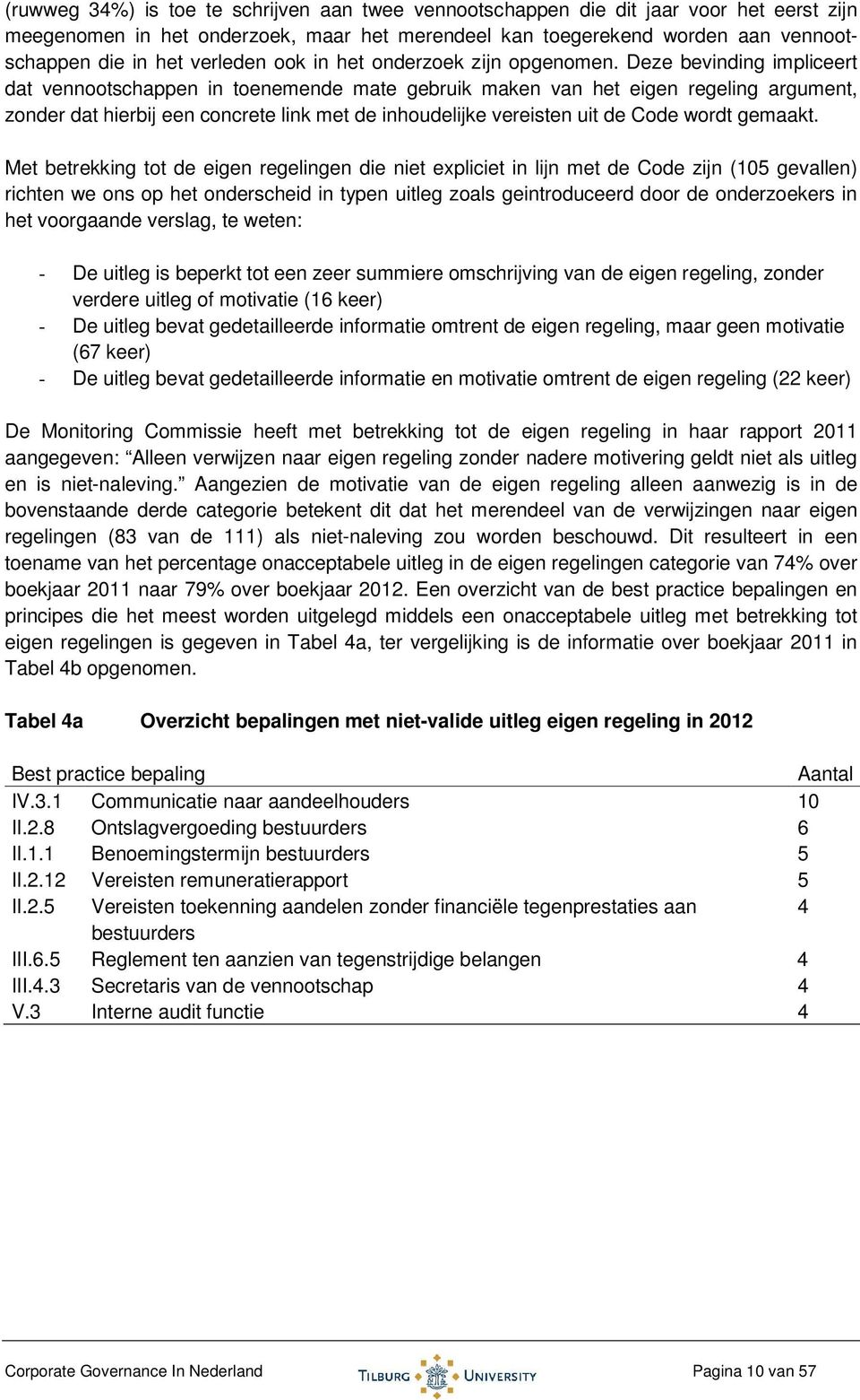 Deze bevidig impliceert dat veootschappe i toeemede mate gebruik make va het eige regelig argumet, zoder dat hierbij ee cocrete lik met de ihoudelijke vereiste uit de Code wordt gemaakt.