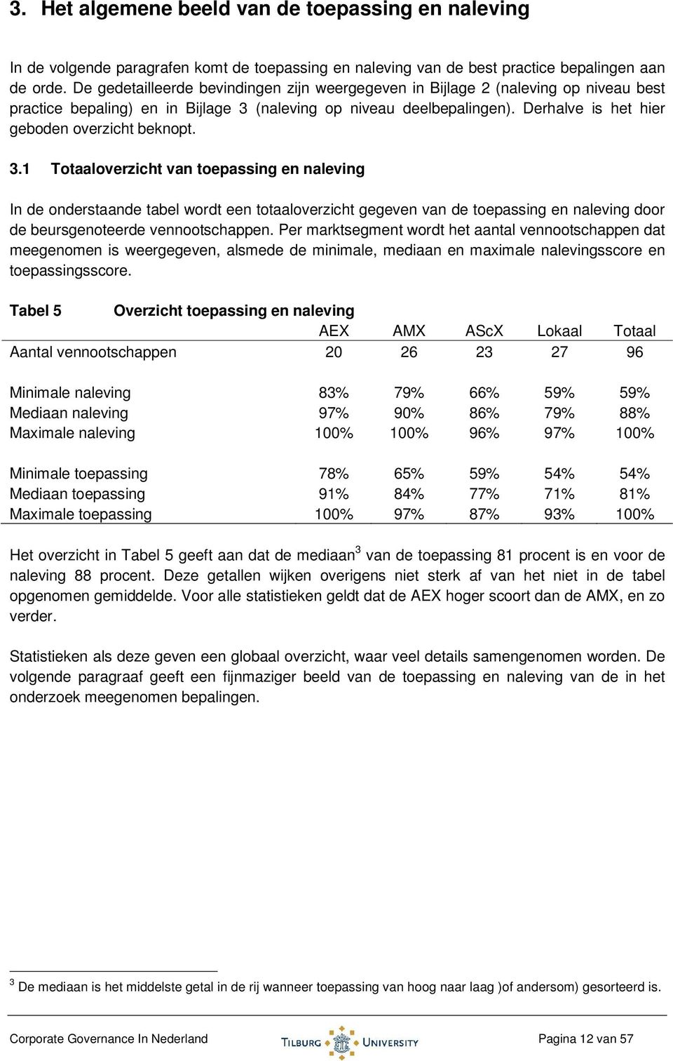 (alevig op iveau deelbepalige). Derhalve is het hier gebode overzicht bekopt. 3.