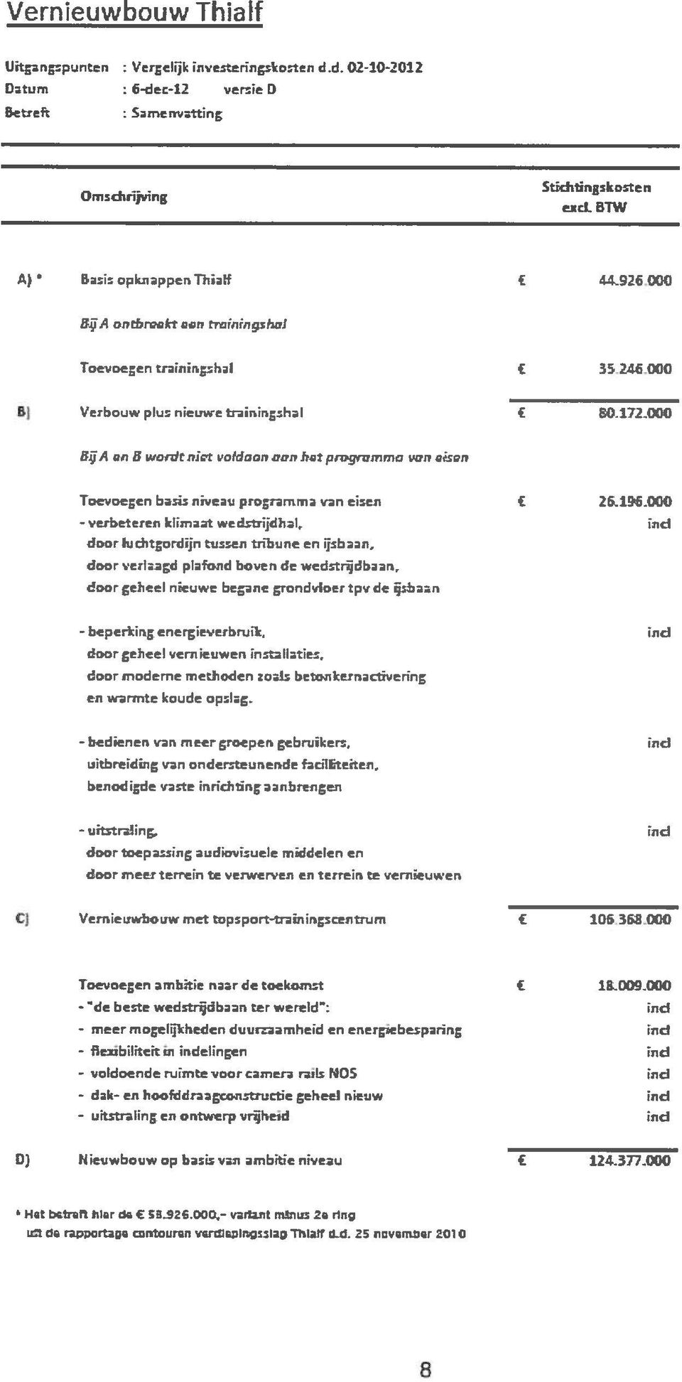 shal 80i720 arm 5 wordt nia votdoon non fiat prnçrommo vorm eisen Toevoegen basis niveau pro:ramrna van eisen -verbeteren klimaat wedstnijdhal, door :admtgordijn tutsen tribune en ijsbaan, door