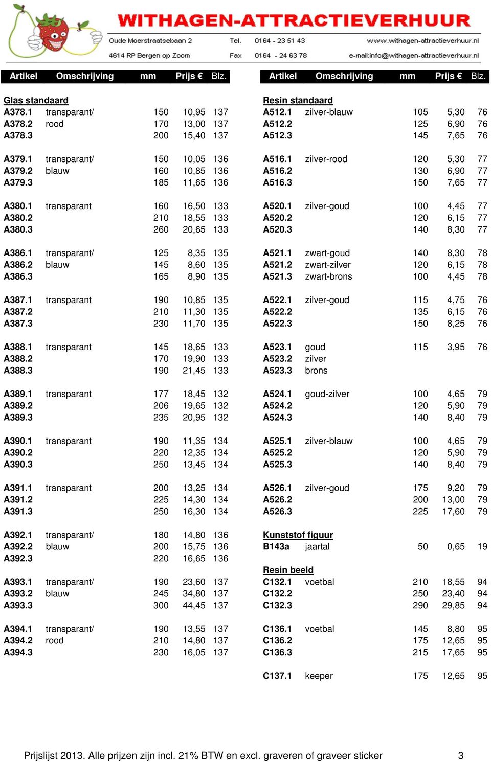1 zilver-goud 100 4,45 77 A380.2 210 18,55 133 A520.2 120 6,15 77 A380.3 260 20,65 133 A520.3 140 8,30 77 A386.1 transparant/ 125 8,35 135 A521.1 zwart-goud 140 8,30 78 A386.2 blauw 145 8,60 135 A521.