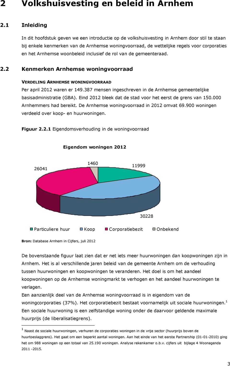het Arnhemse woonbeleid inclusief de rol van de gemeenteraad. 2.2 Kenmerken Arnhemse woningvoorraad VERDELING ARNHEMSE WONINGVOORRAAD Per april 2012 waren er 149.