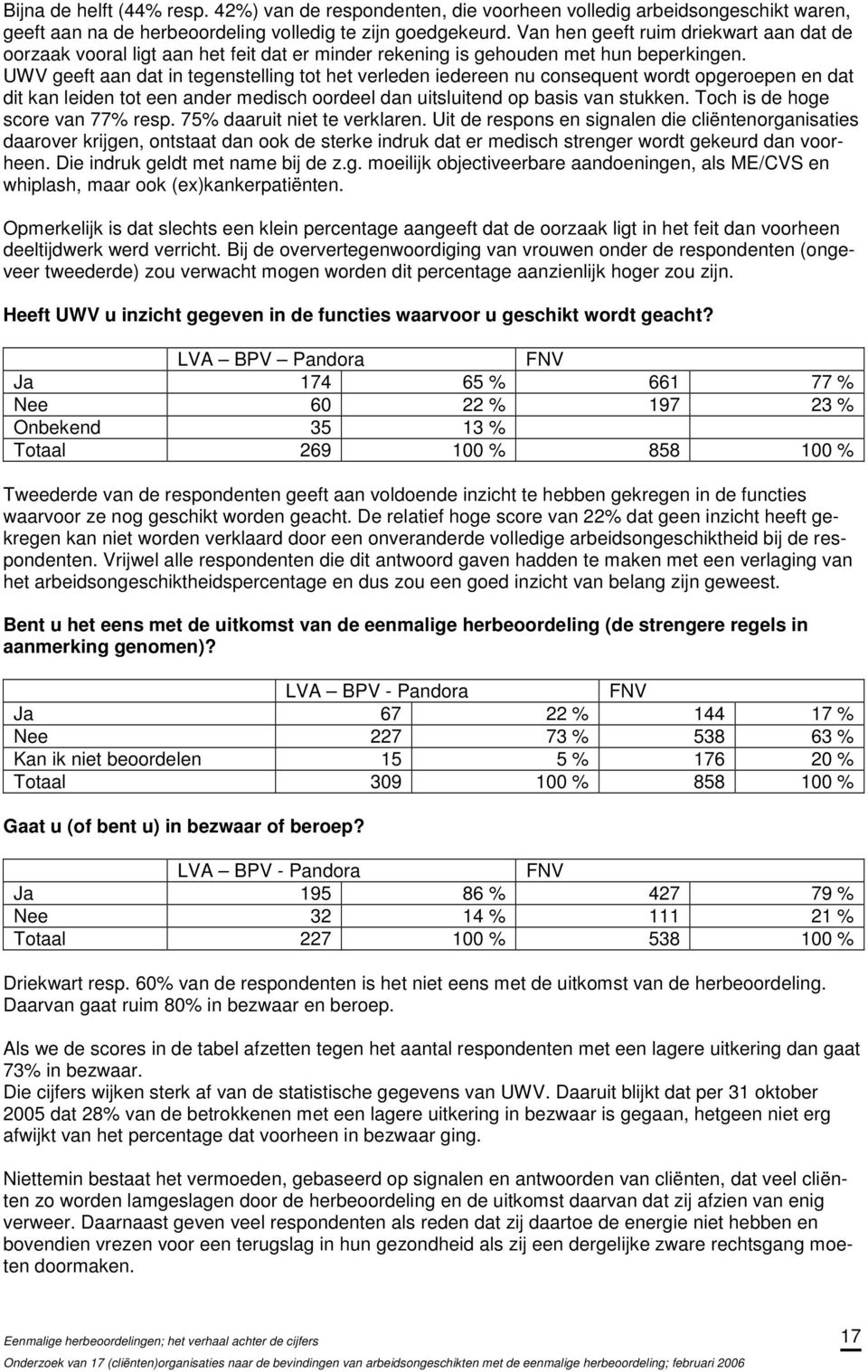 UWV geeft aan dat in tegenstelling tot het verleden iedereen nu consequent wordt opgeroepen en dat dit kan leiden tot een ander medisch oordeel dan uitsluitend op basis van stukken.