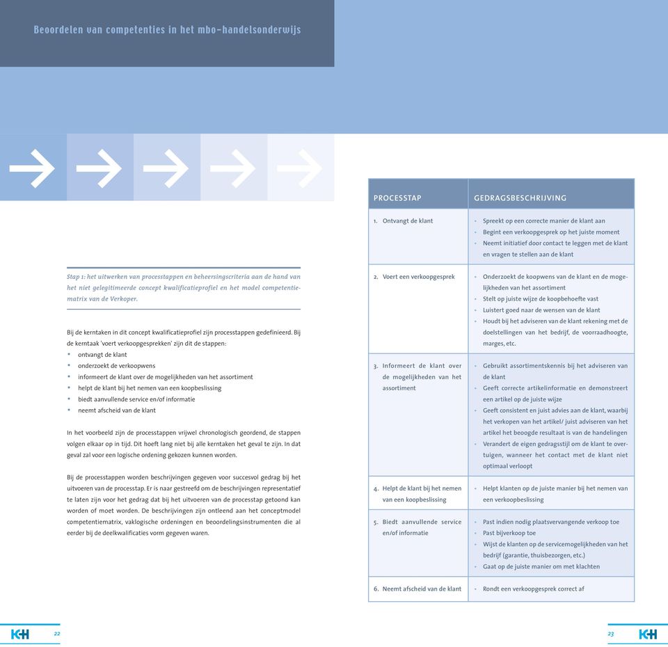 Stap 1: het uitwerken van processtappen en beheersingscriteria aan de hand van het niet gelegitimeerde concept kwalificatieprofiel en het model competentiematrix van de Verkoper.