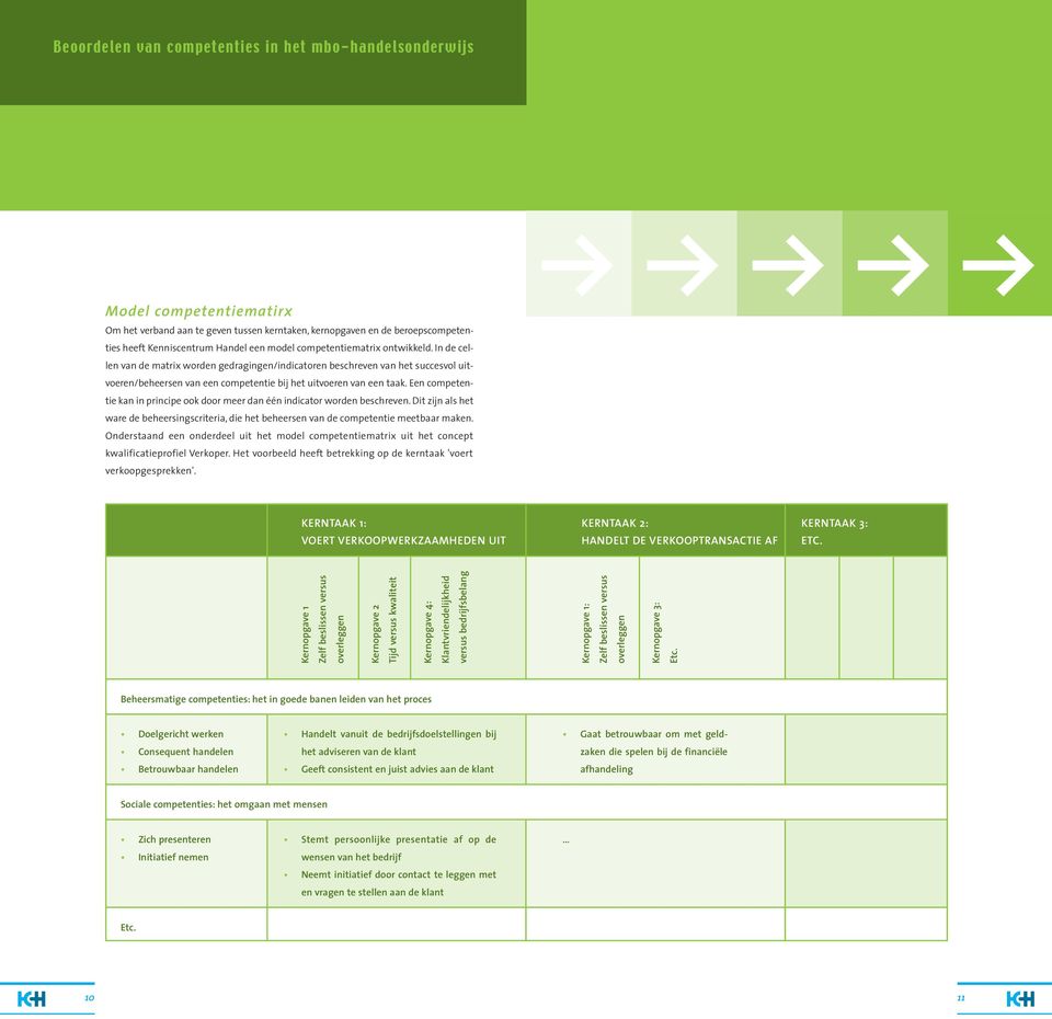 Een competentie kan in principe ook door meer dan één indicator worden beschreven. Dit zijn als het ware de beheersingscriteria, die het beheersen van de competentie meetbaar maken.