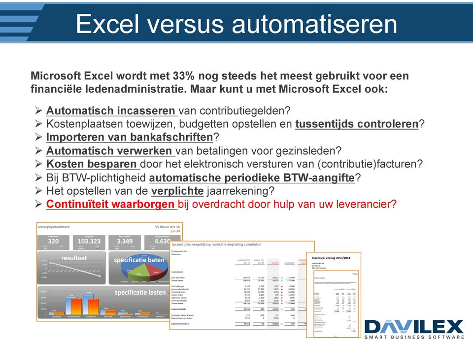 Ø Kostenplaatsen toewijzen, budgetten opstellen en tussentijds controleren? Ø Importeren van bankafschriften?