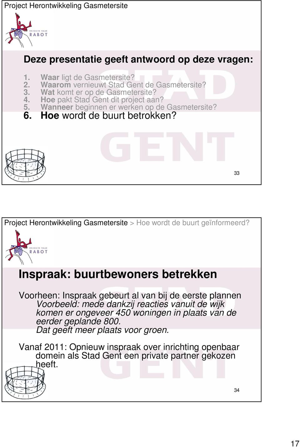 33 Project Herontwikkeling Gasmetersite > Hoe wordt de buurt geïnformeerd?