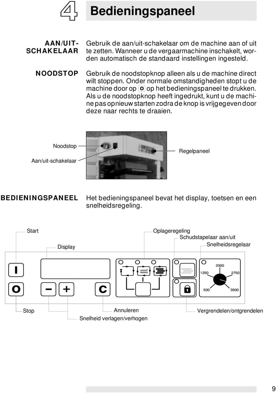 Onder normale omstandigheden stopt u de machine door op } op het bedieningspaneel te drukken.