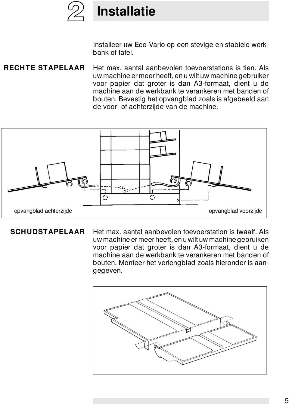 Bevestig het opvangblad zoals is afgebeeld aan de voor- of achterzijde van de machine. opvangblad achterzijde opvangblad voorzijde SCHUDSTAPELAAR Het max.