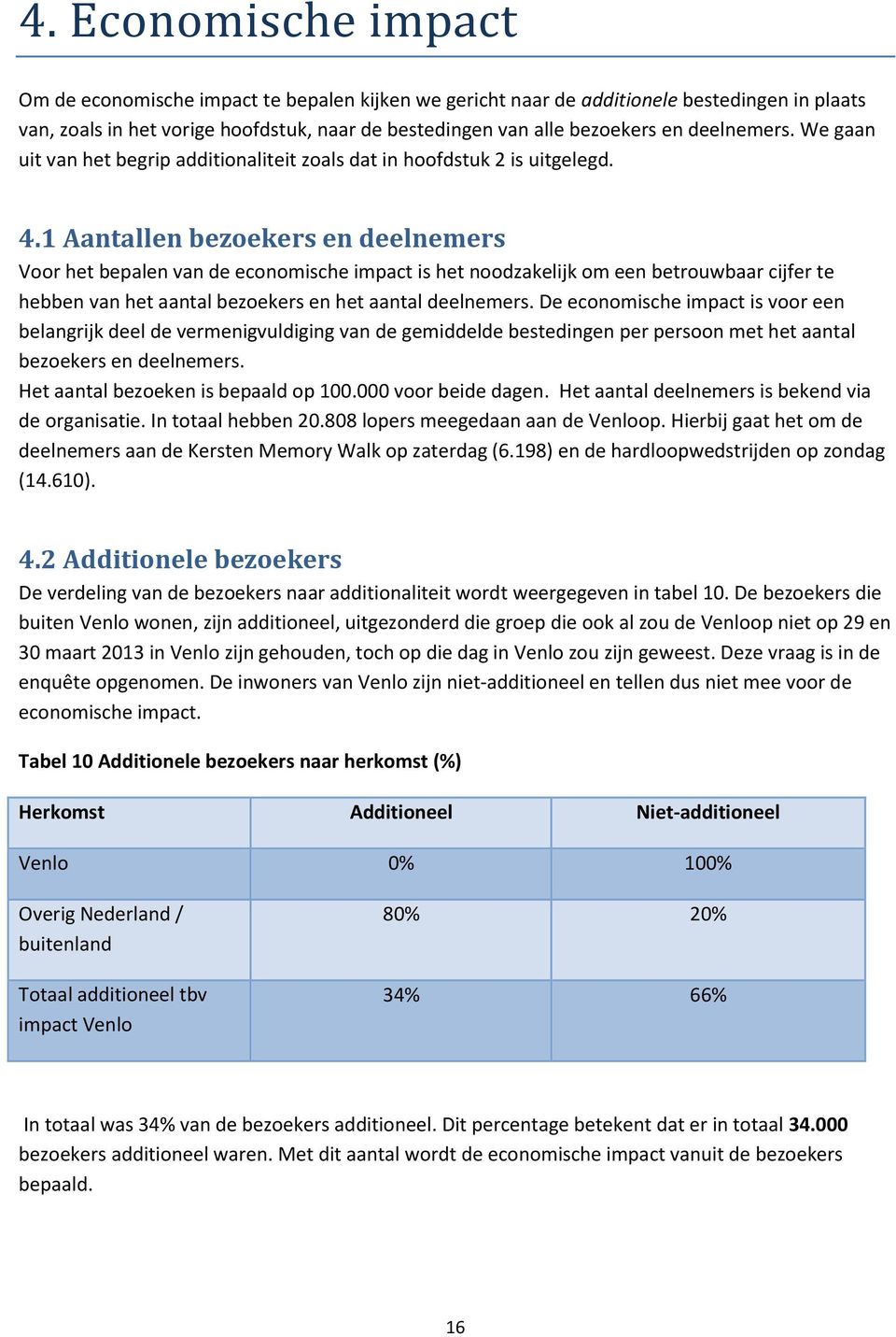 1 Aantallen bezoekers en deelnemers Voor het bepalen van de economische impact is het noodzakelijk om een betrouwbaar cijfer te hebben van het aantal bezoekers en het aantal deelnemers.