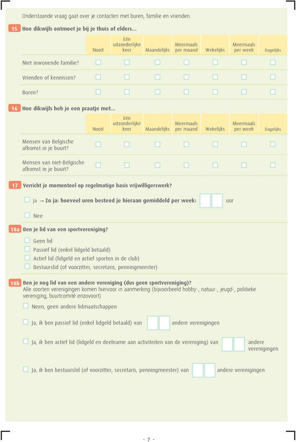 .. Nooit Eén uitzonderlijke keer Maandelijks Meermaals per maand Wekelijks Meermaals per week Dagelijks Mensen van Belgische afkomst in je buurt? Mensen van niet-belgische afkomst in je buurt?