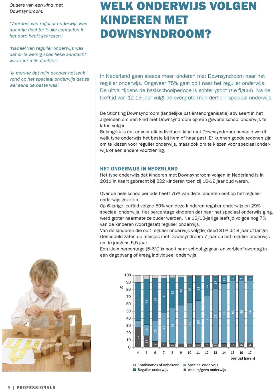 In Nederland gaan steeds meer kinderen met Downsyndroom naar het regulier onderwijs. Ongeveer 75% gaat ooit naar het regulier onderwijs.