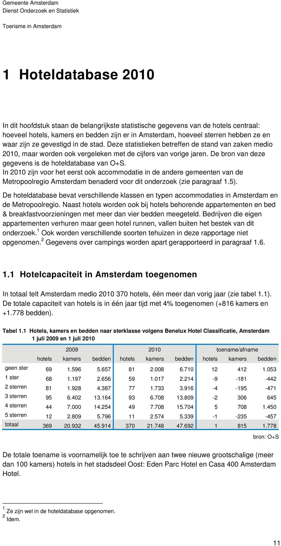 De bron van deze gegevens is de hoteldatabase van O+S. In 2010 zijn voor het eerst ook accommodatie in de andere gemeenten van de Metropoolregio Amsterdam benaderd voor dit onderzoek (zie paragraaf 1.