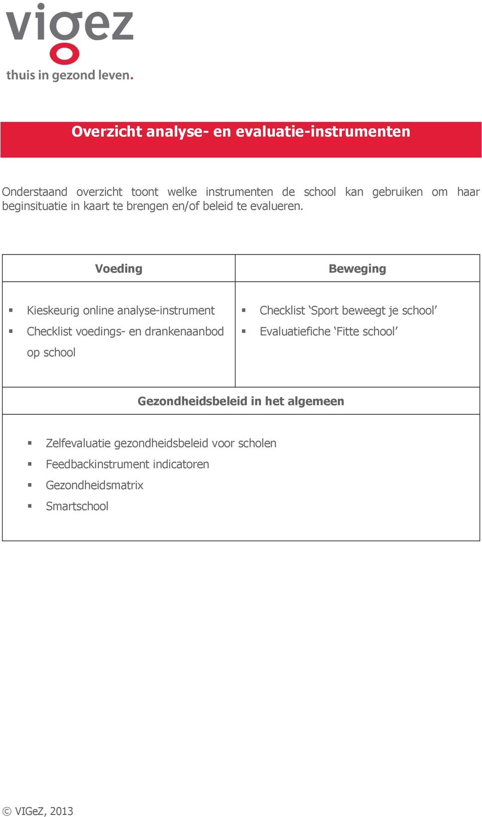 Voeding Beweging Kieskeurig online analyse-instrument Checklist voedings- en drankenaanbod op school Checklist Sport