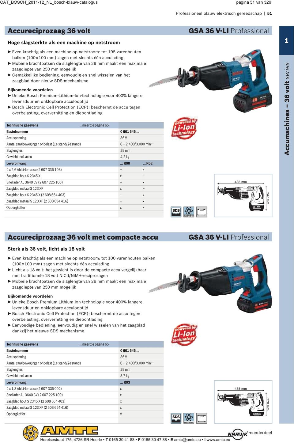 mogelijk Gemakkelijke bediening: eenvoudig en snel wisselen van het zaagblad door nieuw SDS-mechanisme Bestelnummer 0 60 645... Aantal zaagbewegingen onbelast (e stand/2e stand) 0 2.400/3.