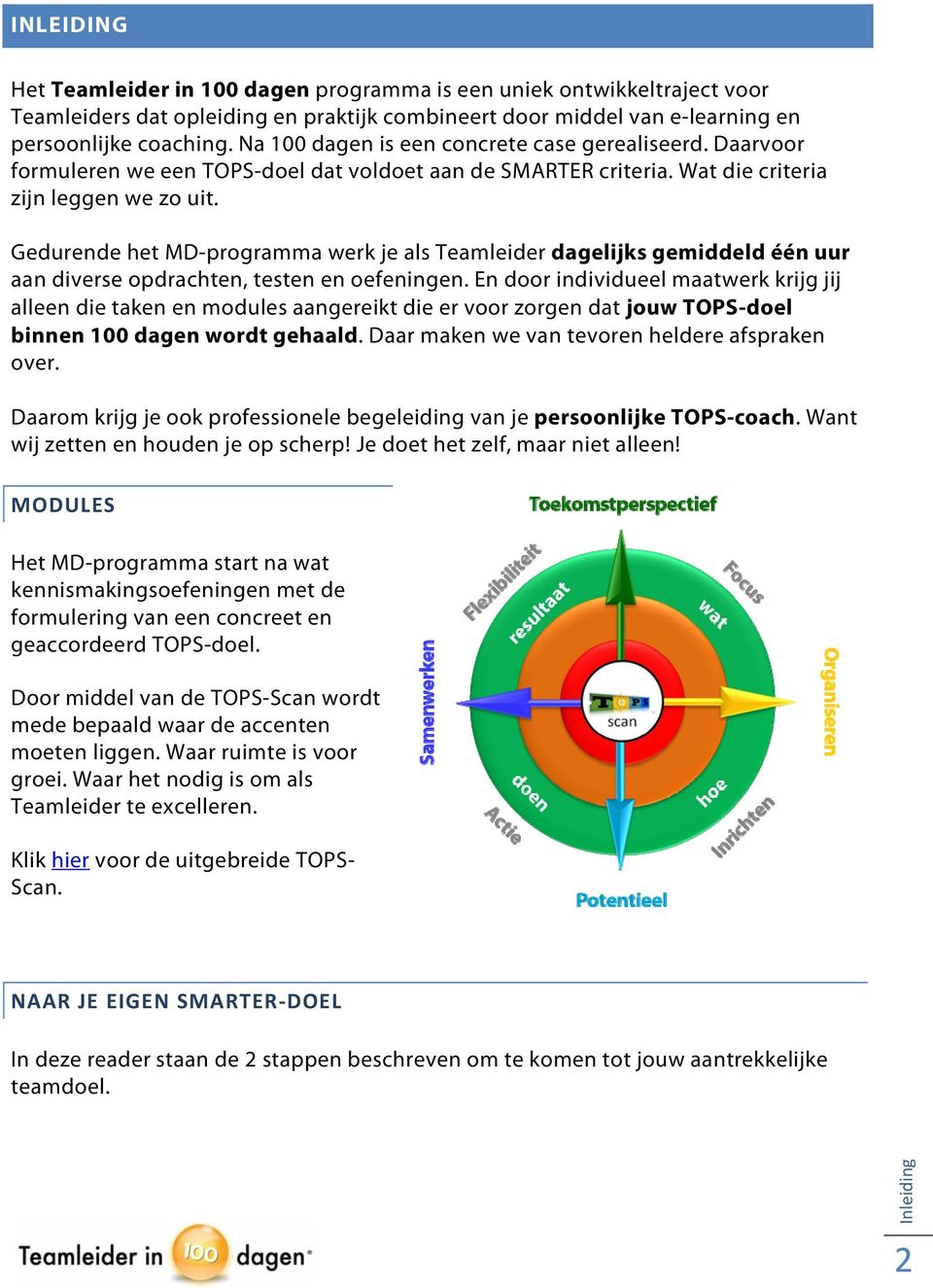 Gedurende het MD-programma werk je als Teamleider dagelijks gemiddeld één uur aan diverse opdrachten, testen en oefeningen.