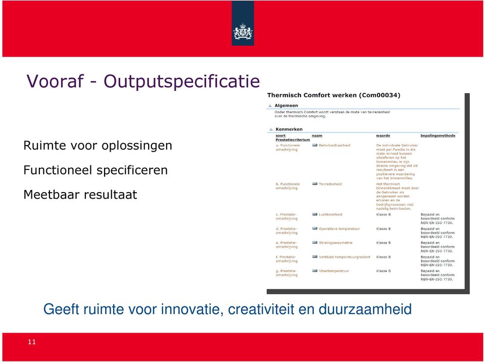 specificeren Meetbaar resultaat Geeft