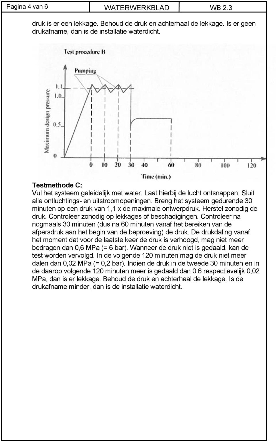 Breng het systeem gedurende 30 minuten op een druk van 1,1 x de maximale ontwerpdruk. Herstel zonodig de druk. Controleer zonodig op lekkages of beschadigingen.