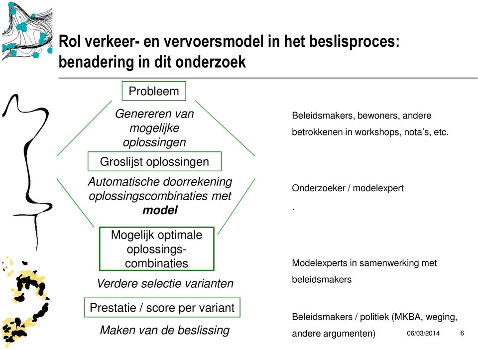 varianten Prestatie / score per variant Maken van de beslissing Beleidsmakers, bewoners, andere betrokkenen in workshops, nota s, etc.