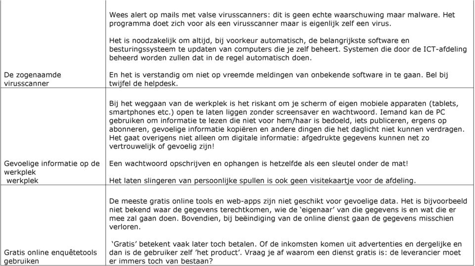 Systemen die door de ICT-afdeling beheerd worden zullen dat in de regel automatisch doen.