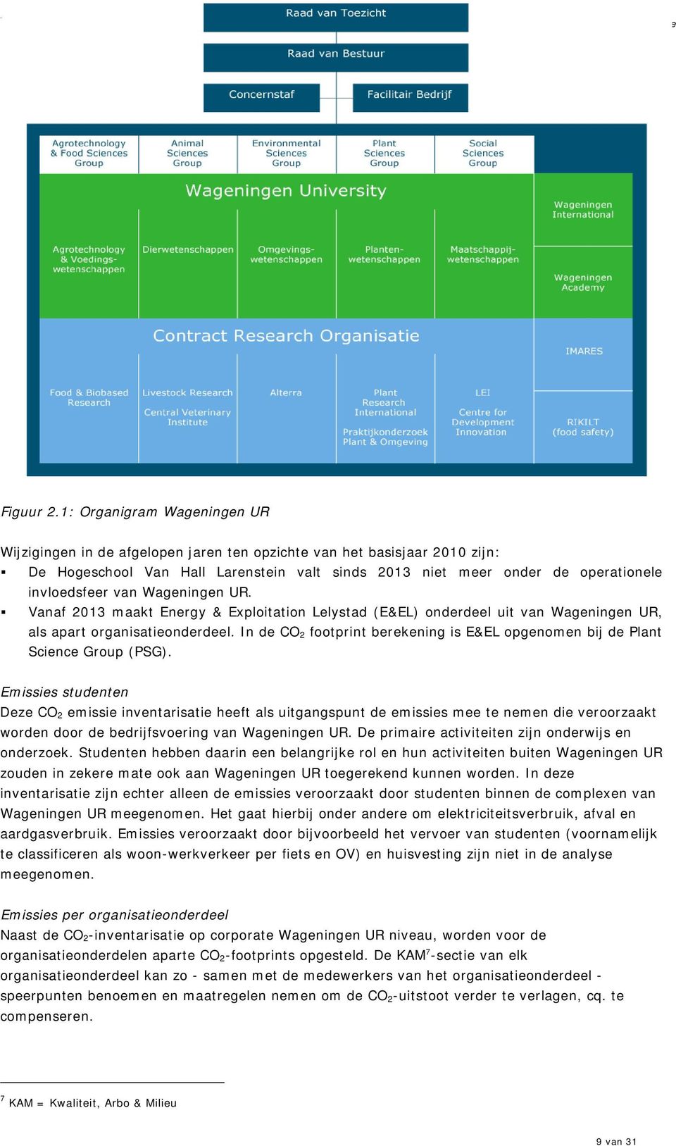 van Wageningen UR. Vanaf 2013 maakt Energy & Exploitation Lelystad (E&EL) onderdeel uit van Wageningen UR, als apart organisatieonderdeel.