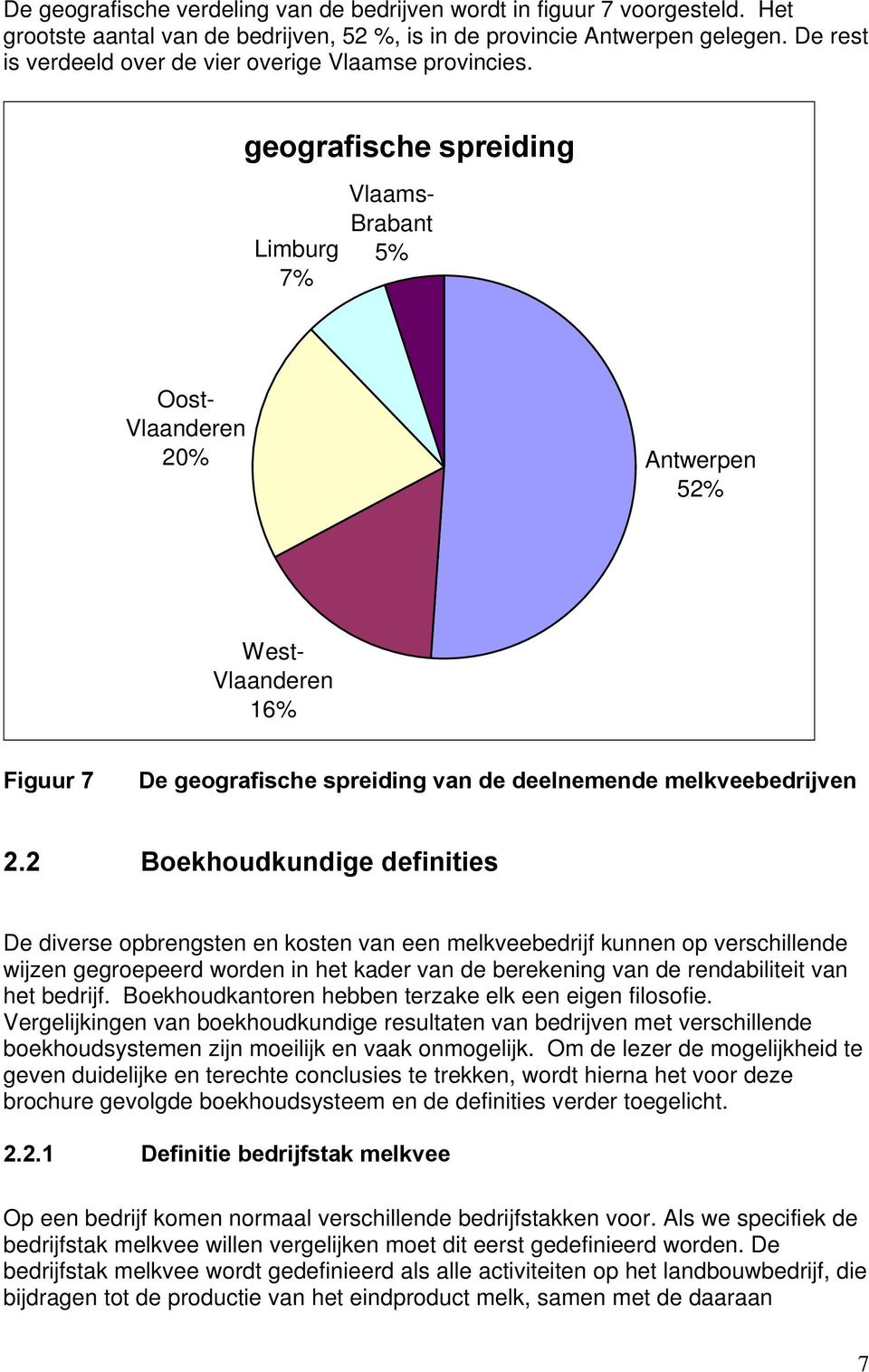 geografische spreiding Limburg 7% Vlaams- Brabant 5% Oost- Vlaanderen 20% Antwerpen 52% West- Vlaanderen 16% Figuur 7 De geografische spreiding van de deelnemende melkveebedrijven 2.