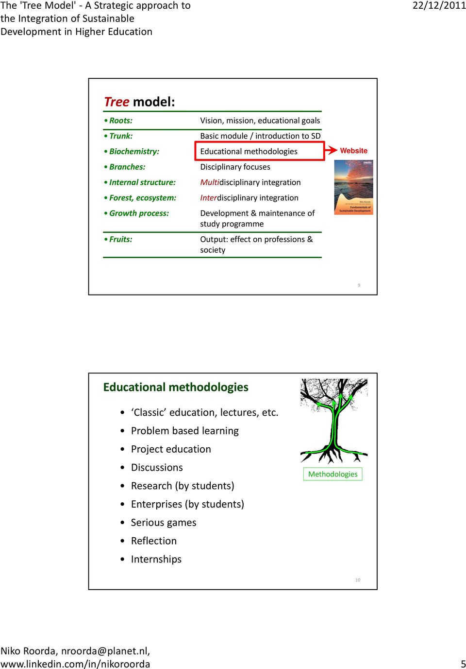 of study programme Output: effect on professions & society Website 9 Classic education, lectures, etc.