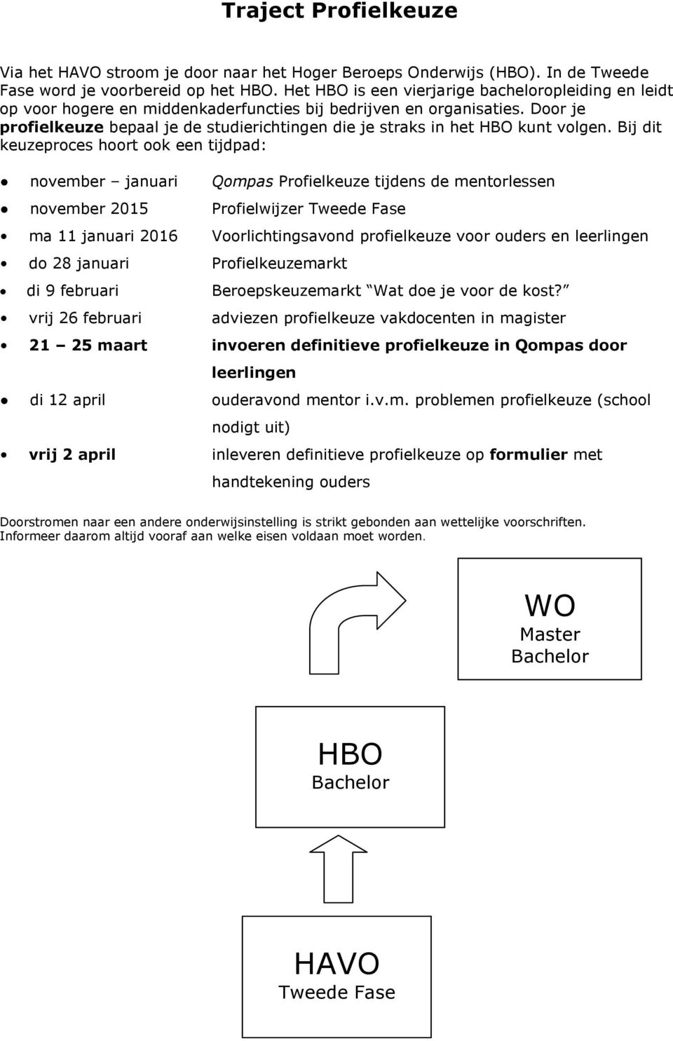 Door je profielkeuze bepaal je de studierichtingen die je straks in het HBO kunt volgen.